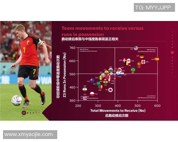 武汉足球队节奏表现的数据分析与战术探讨